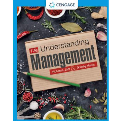 Understanding Management
