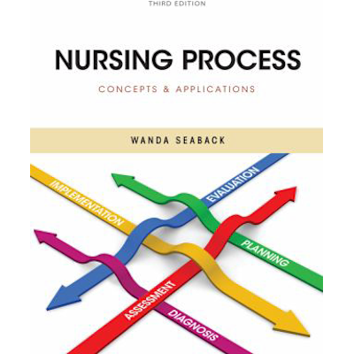 Nursing Process