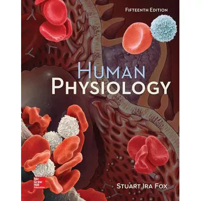 Human Physiology (RRMCG)