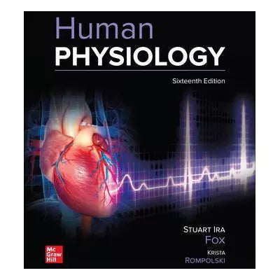 Human Physiology (RRMCG)