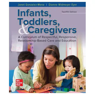 Infants, Toddlers, &amp; Caregivers (LL)