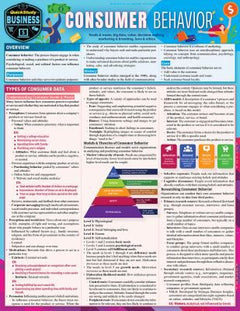 CONSUMER BEHAVIOR