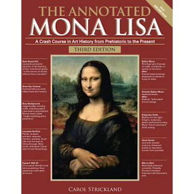Annotated Mona Lisa
