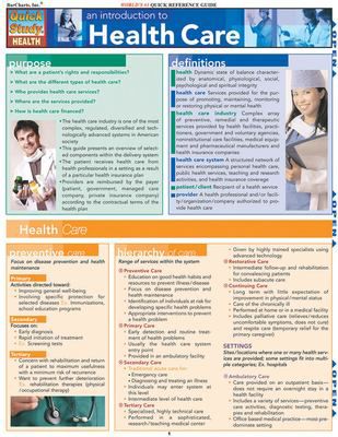 INTRO TO HEALTHCARE